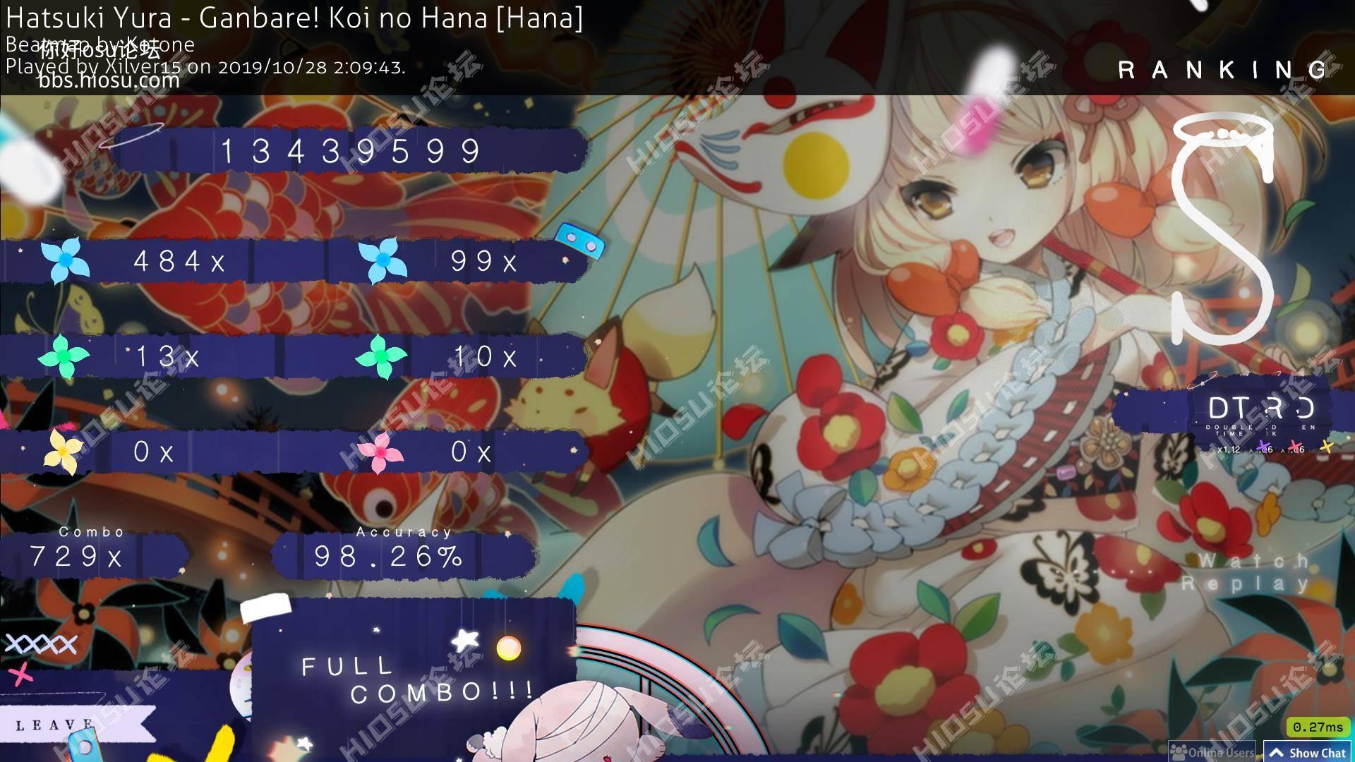 Lino Miko Skin (All modes (Mania 1-7K) / 16:9) (v1.4) · forum